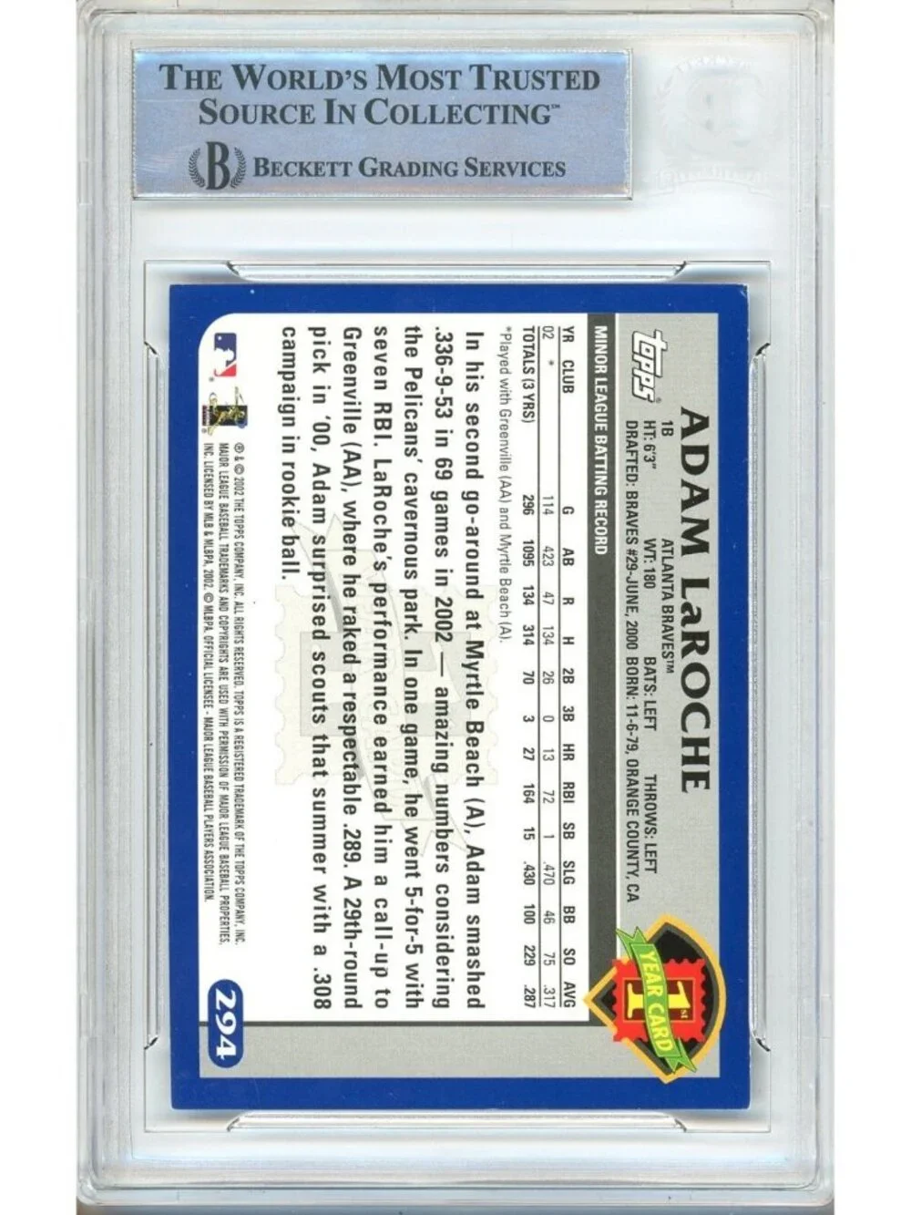 Adam LaRoche Signed 2003 Topps #294 Braves Baseball Card Autograph BAS